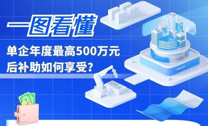 500萬元的企業(yè)研發(fā)投入財政后補助如何享受？